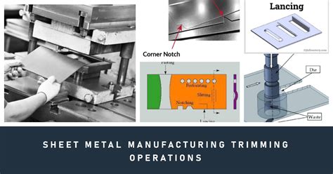 trimming process sheet metal|perforating operation in sheet metal.